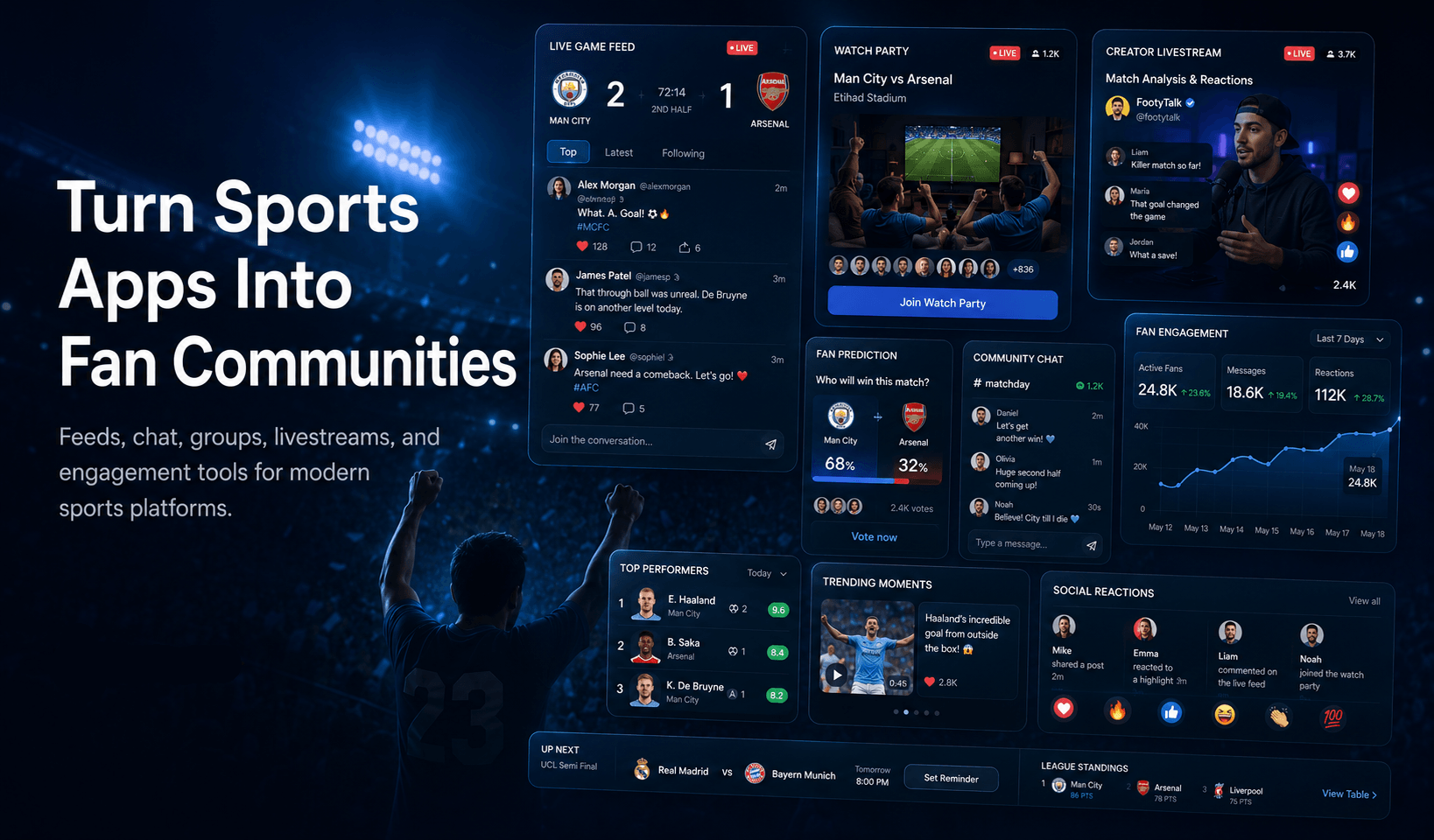 Social+ Sports | Social Sports SDK & Live Sports Chat SDK for Live ...